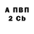 Метадон methadone Rony Runy.